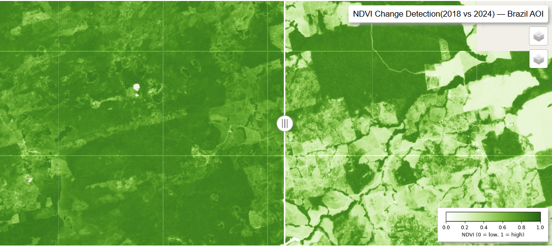 Change detection
